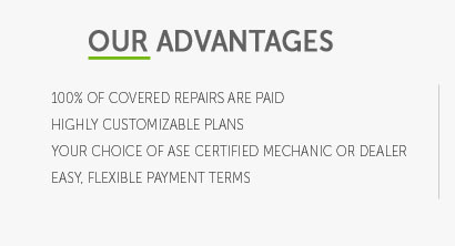 car warranty transfer form